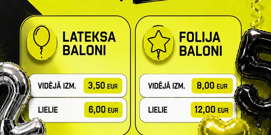 PIEPILDI SVĒTKUS AR BALONIEM!